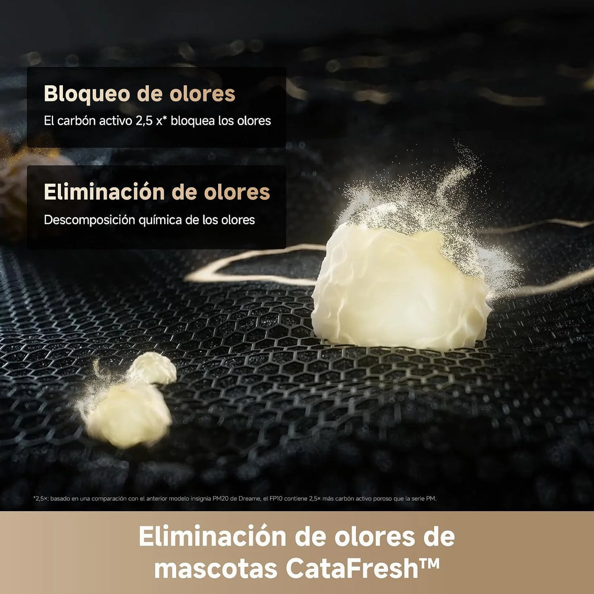 DREAME FP10 Purificador, Recogida Potente, Purificación Duradera