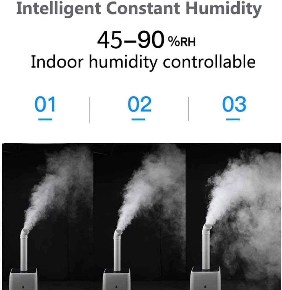 Humidificador De Aire Industrial,comercial Inteligente UltrasóNico Humidificador,23.8L De Gran Capacidad,constante Inteligente De La Humedad,control Remoto,con Tubo De Rociado Extendido De PVC
