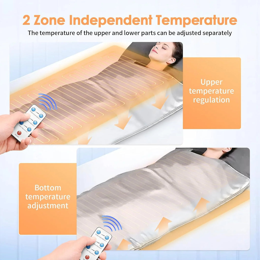 Manta Sauna Infrarroja 2 Zonas, Manta de Terapia Térmica Infrarroja Lejana Profesional Portátil para Spa en Casa, Desintoxicación, Fitness, Belleza