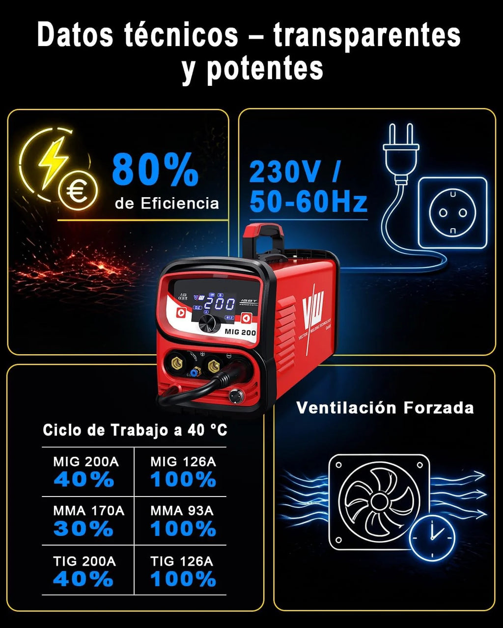 VECTOR WELDING Soldador de Hilo 4 en 1 Máquina de Soldar MIG MAG 200A