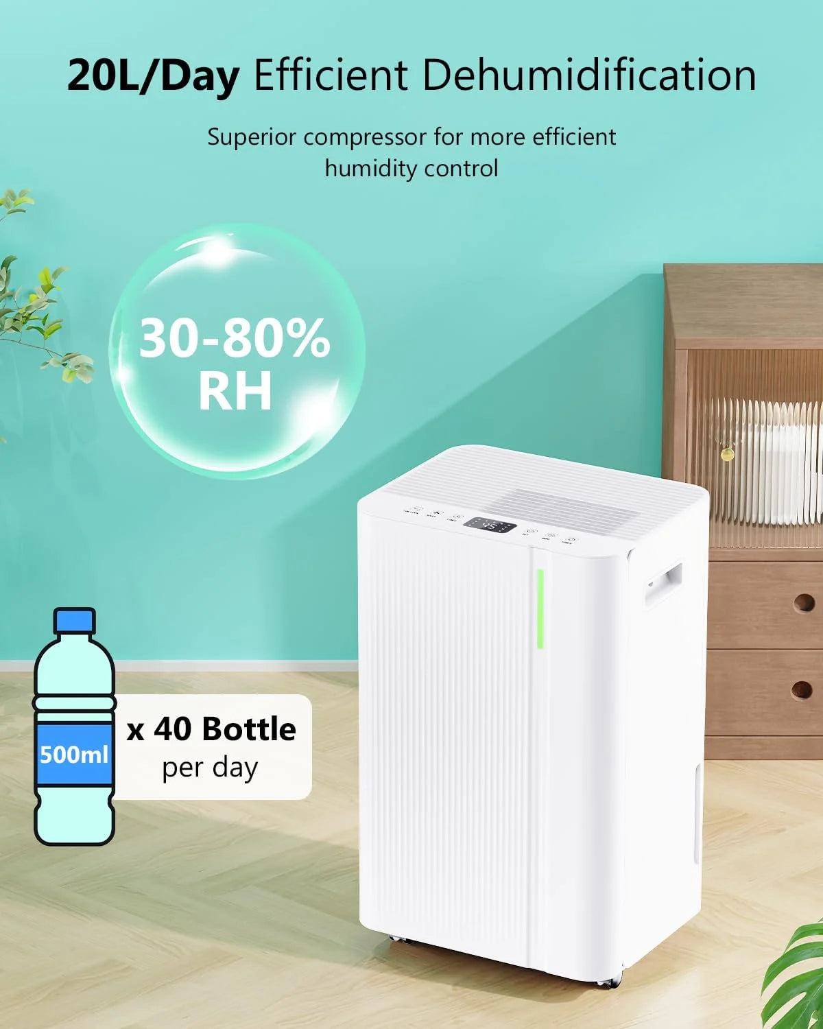 Deshumidificador 20L/Día - Deshumificadores Eléctrico con Compresor, 3 Modos, Silencioso y de Bajo Consumo, Drenaje Continuo, Depósito 4L, Temporizador 24H, Control Automático de Humedad para Hogar