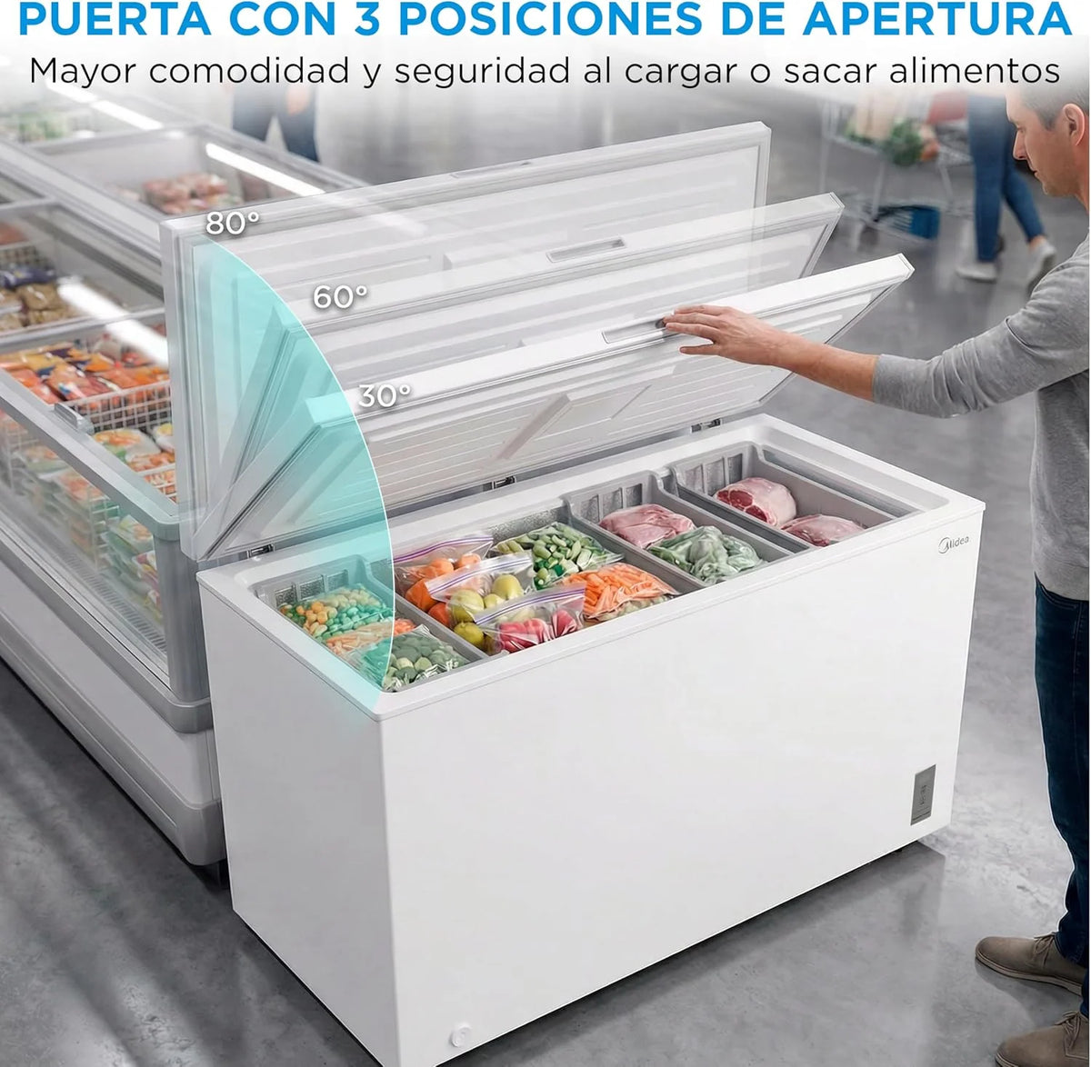 MIDEA Arcon Congelador Pequeño de 418L | Congelador Horizontal Convertible a Frigorífico con Motor Inverter, Control Electrónico de Temperatura, Cestas con Asa | Arcón Silencioso 41 db Bajo Consumo