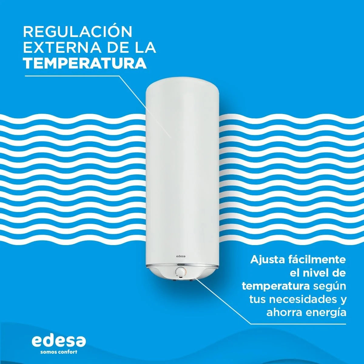 Edesa TRE SLIM Electric Thermo – Slim Design 38 cm, Multi-Position (Vertical/Horizontal), Ceramic Antitical, Outdoor Thermostat, High Durability and Energy Saving 50 L