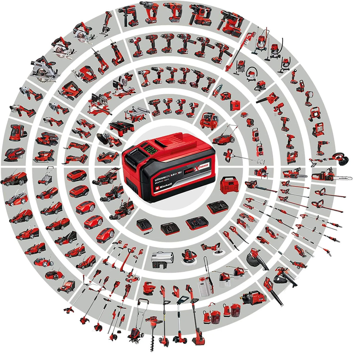 Einhell Amoladora angular con batería TE-AG 18/115 Li Kit Power X-Change (18 V, 115 mm diámetro de disco, 28 mm profundidad de corte, incl. disco, 4,0 Ah batería y cargador)