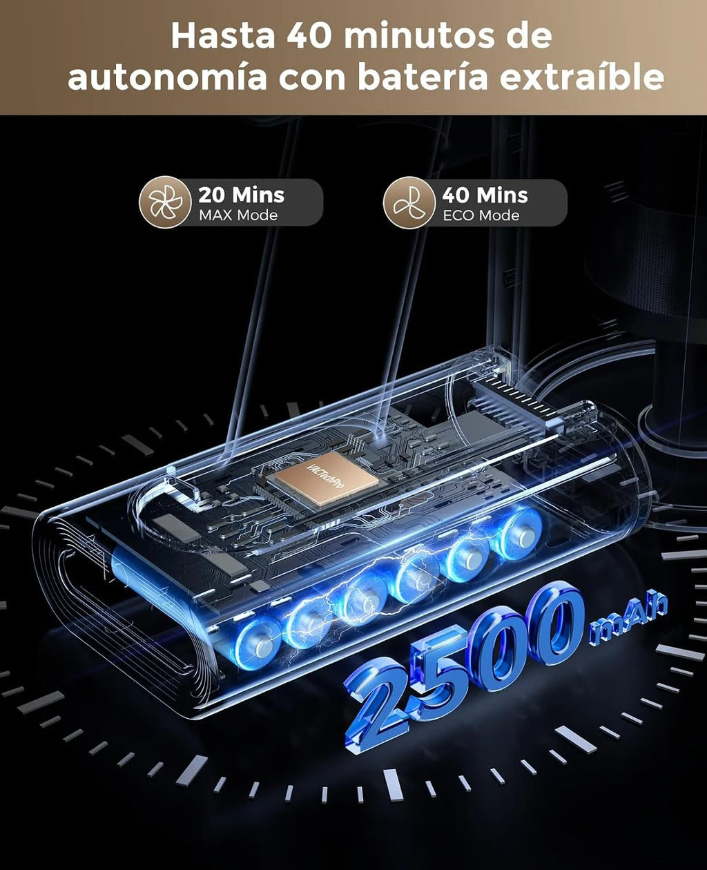 VACTechPro Aspiradora sin Cable, 40kPa de Potencia, 8 Funciones en 1, batería extraíble con 40min de autonomía Cualquier Suelo