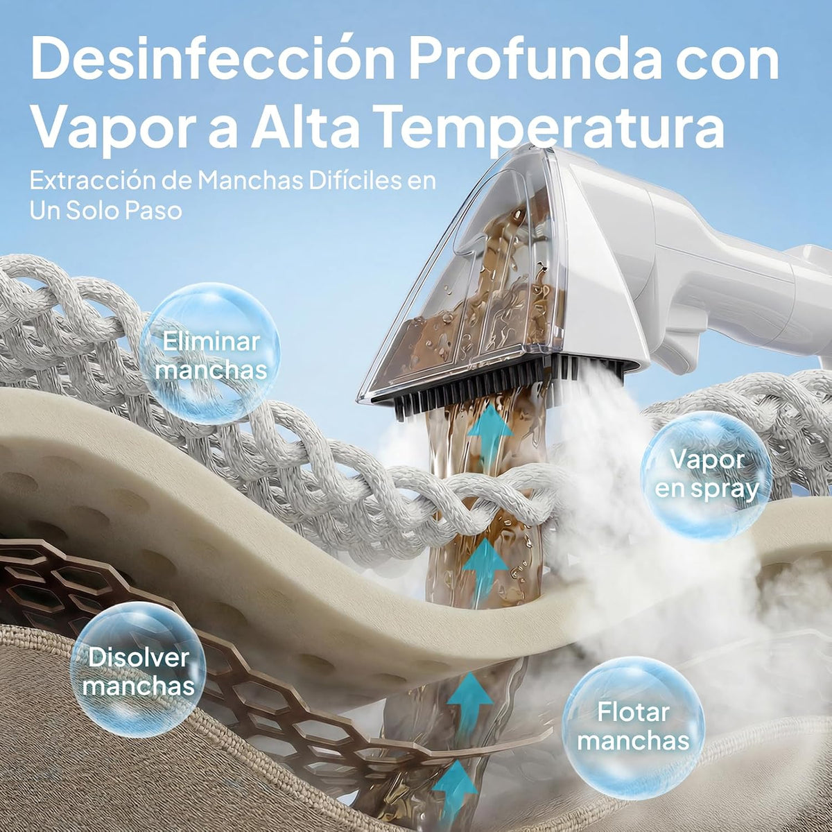 Livatro Limpia Tapicerías a Vapor 100°C para Sofás y Tejidos