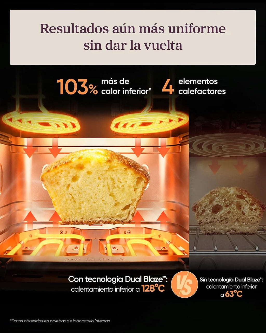 Cosori Freidora de Aire 8,6L Dual Blaze TwinFry Compact, sin PFAS ni Teflon