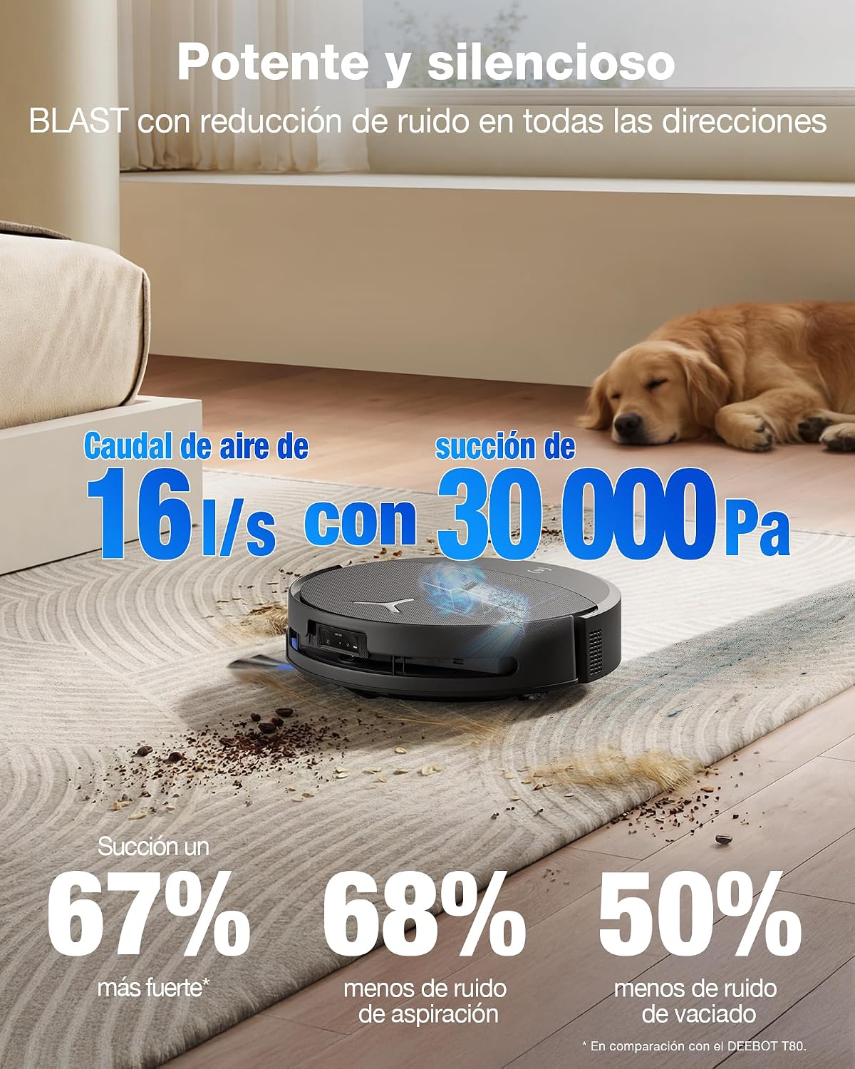 ECOVACS DEEBOT T90 Pro Omni Robot Aspirador y fregasuelos, 30000 Pa