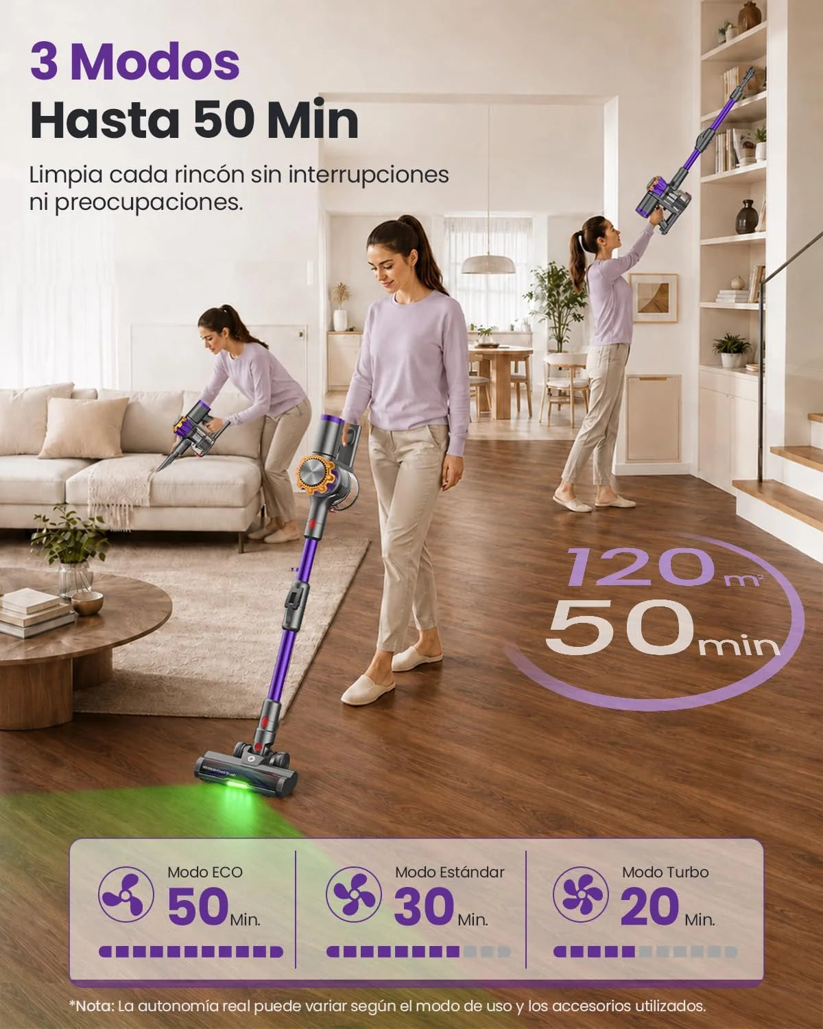 V18Pro Aspiradora sin Cable con Brazo Flexible 50kPa/450W