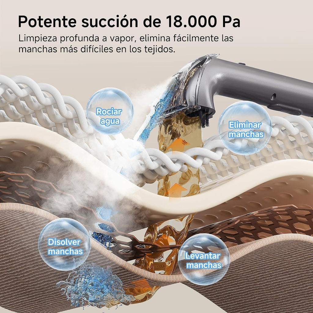 Uwant Limpiador de Tapicerías con Sistema de Vapor y Agua Caliente, 18kPa de Potente Succión, Limpiador Portátil con 4 Herramientas de Limpieza y Solución Incluida, para Sofás set of 1