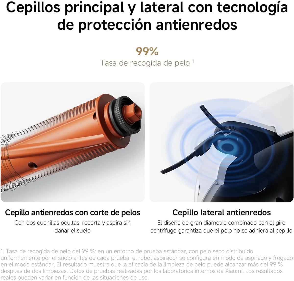 XIAOMI 5 Robot Aspirador con Fregado, 20000 Pa, Navegación DToF