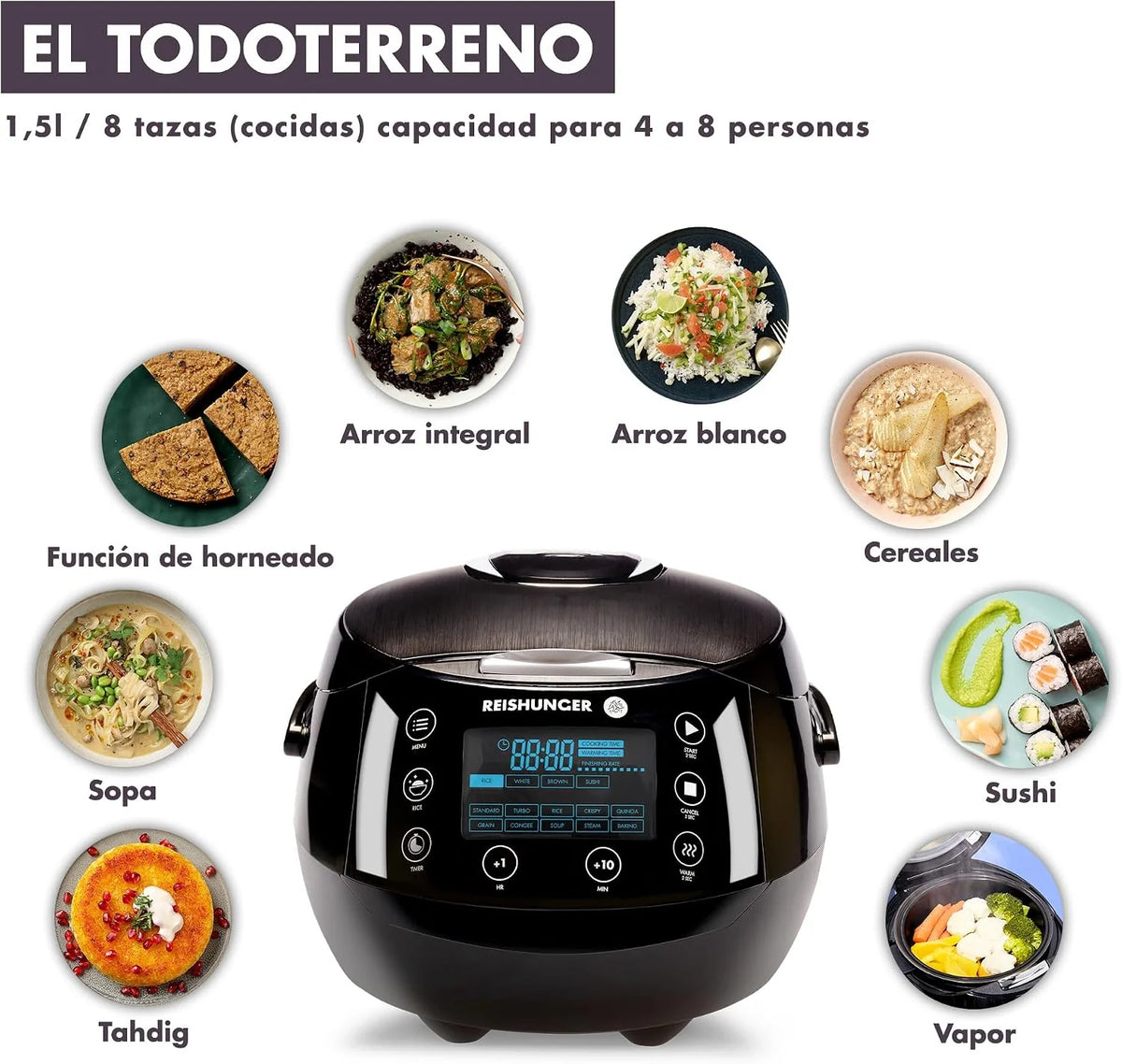 REISHUNGER Olla Arrocera Eléctrica y Vaporera – 1,5 L – Negra