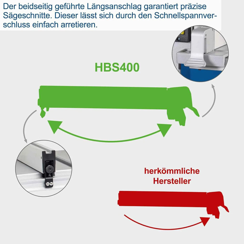 Sierra de cinta vertical HBS400 Scheppach - 230V 50Hz 740W - 175mm marca CEVIK