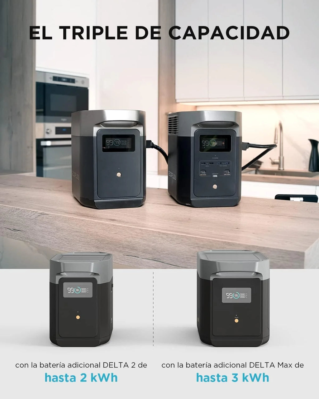 Estación de Energía Portátil EcoFlow Delta 2 1024 WH, Generador Solar