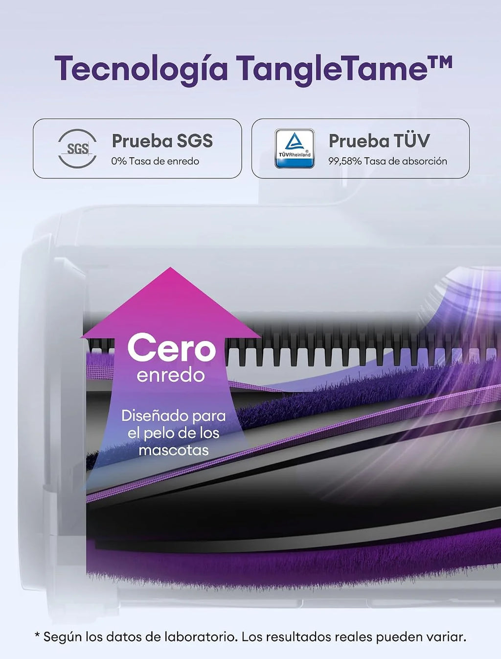 Ultenic U20 Aspiradora sin Cable 55Kpa/55Min, Cepillo Anti-Enredo Mejorado, Aspirador Escoba con Brazo Flexible, Limpieza Ultraprofunda Bajo Muebles sin Agacharse, para Alfombra/Pelo de Mascotas