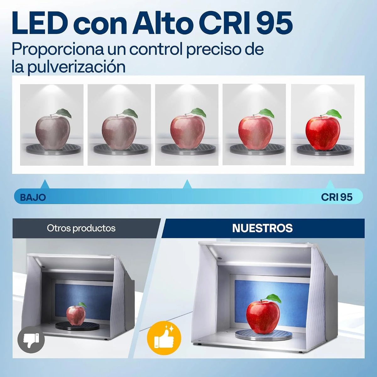 VIVOHOME Cabina de Pintura para Aerógrafo Velocidad Ajustable, 4 LEDs