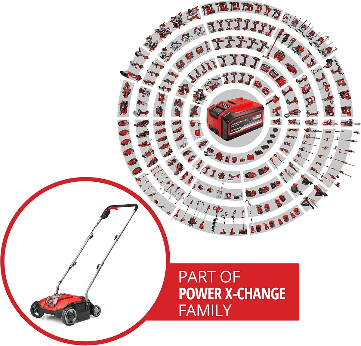 Einhell Escarificador-aireador a batería GC-SC 18/28 Li-Solo