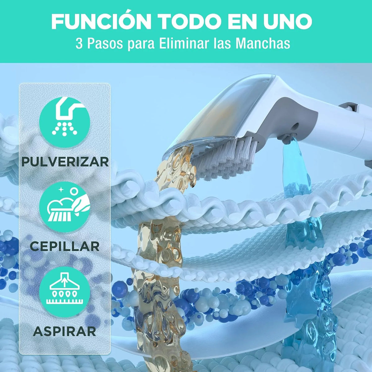 HAUSHOF StainZapper Air Aspiradora de Agua Inalámbrica 24V