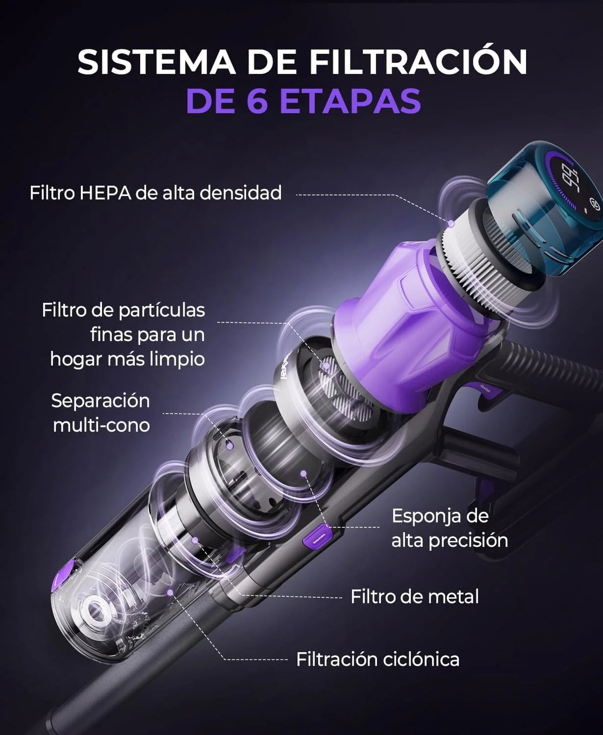Redkey P9 Pro Aspiradora Sin Cable 68KPa/650W/80 Min, Escoba Aspiradora sin Cable con LED Pantalla, Anti-enredos, Recarga Mural, Aspiradora para Suelos Duros/Alfombras/Pelo Mascotas/Auto