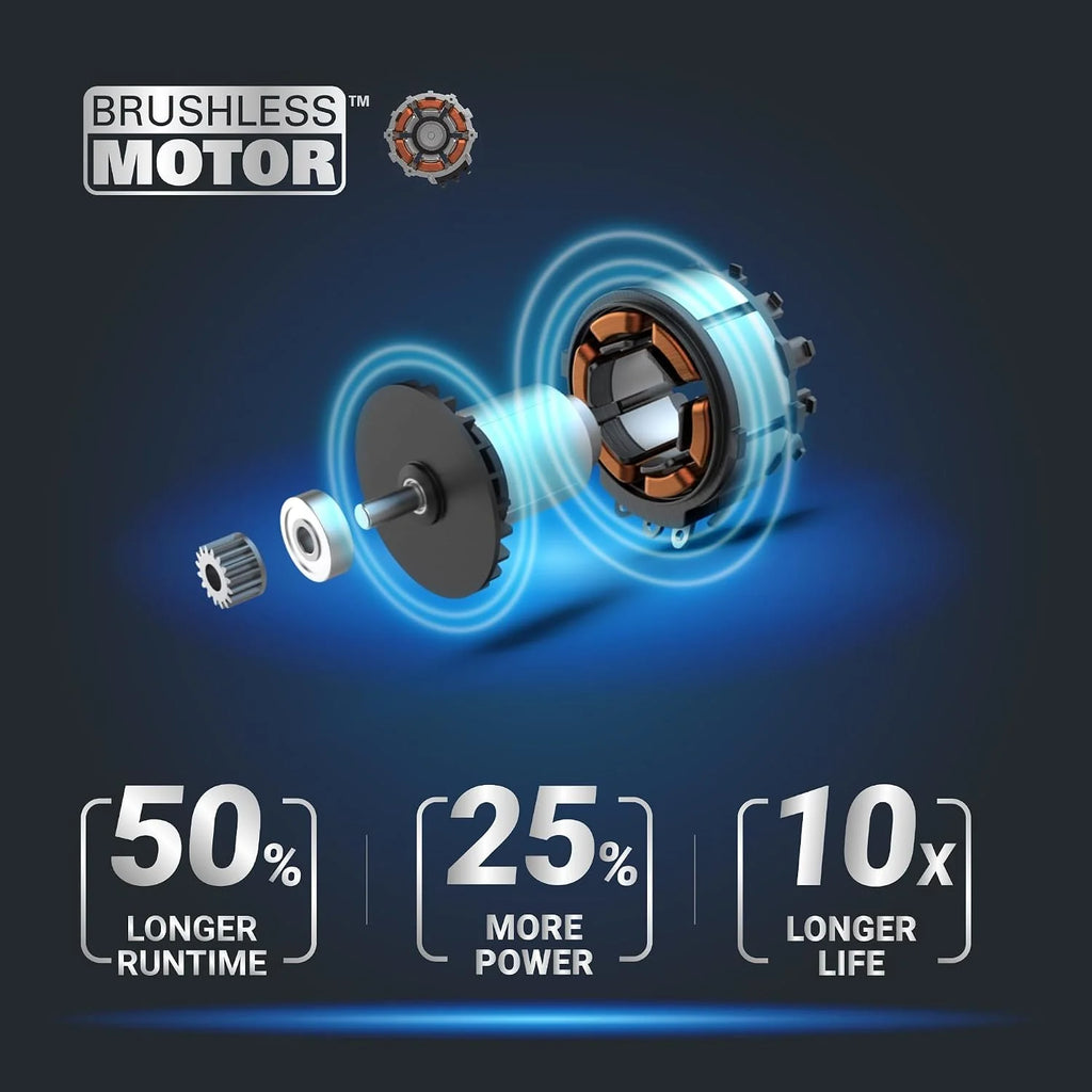 WORX | Sierra sable compacta WX501.9, 20V, Power Share, insercción universal, sin batería ni cargador