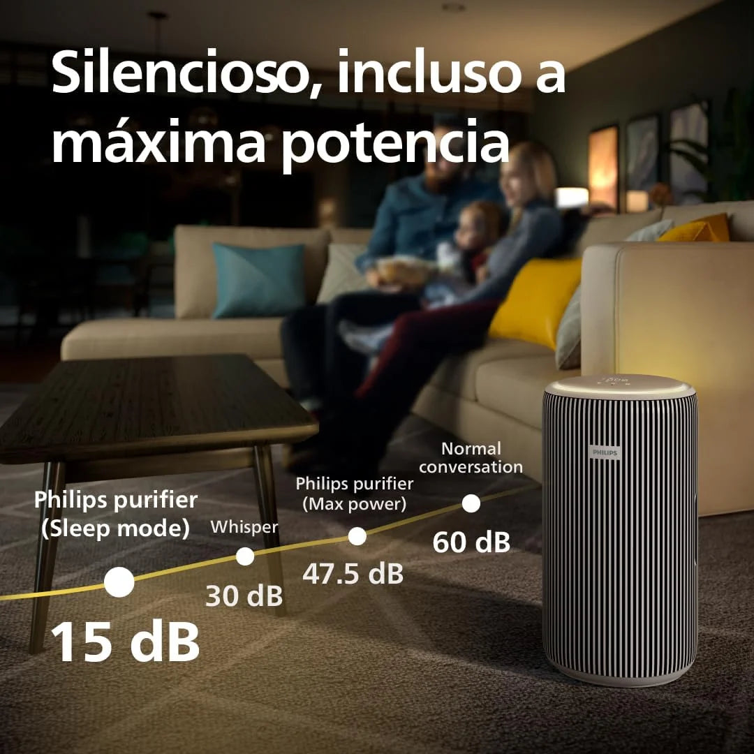 Philips 3200 Purificador de Aire HEPA, 130 m², Ultrasilencioso 15dB*, Gris
