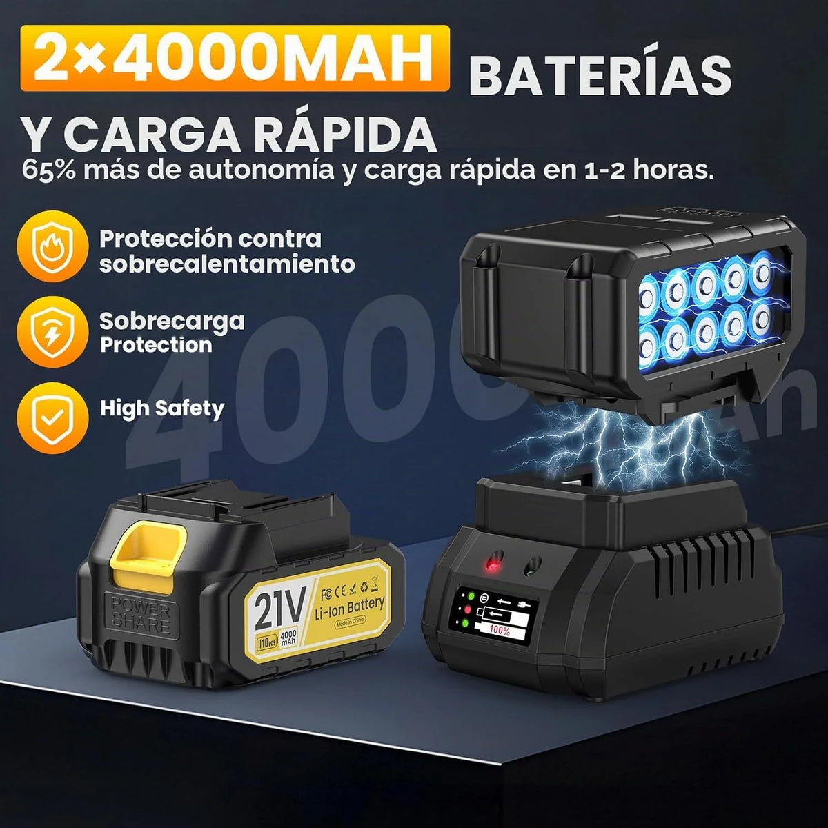 Soplador de Hojas 5 Velocidades, 2×4.0Ah Baterías y Cargador Motor sin Escobillas de 1000 W Rápido, Soplador Eléctrico Ligero para Cuidado del Jardín, Entrada, Hojas, Polvo y Nieve