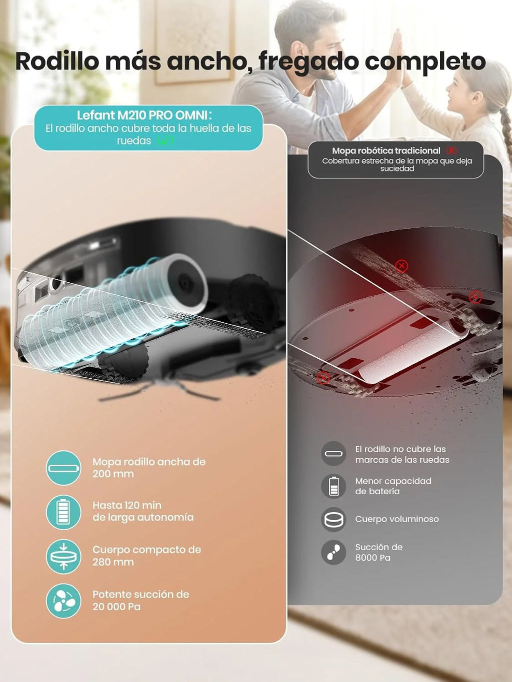 Lefant M210 Pro Omni Robot Aspirador y Fregasuelos Mascotas,20.000 Pa