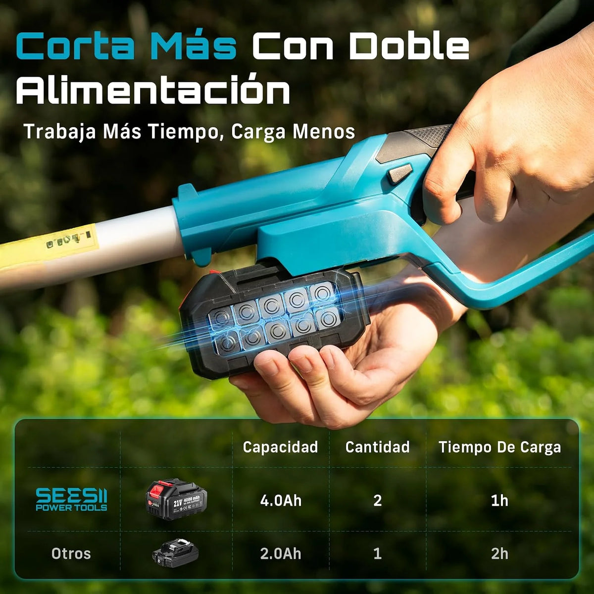 SEESII Cortasetos Telescópico Batería 20V, Cuchilla 40 cm, 2 Baterías 4,0Ah