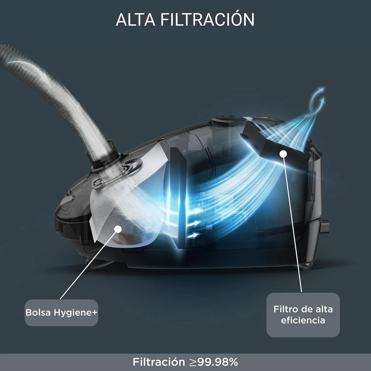 Rowenta Power XXL, Aspiradora con Bolsa, 3 Acc, Filtración 3 Niveles