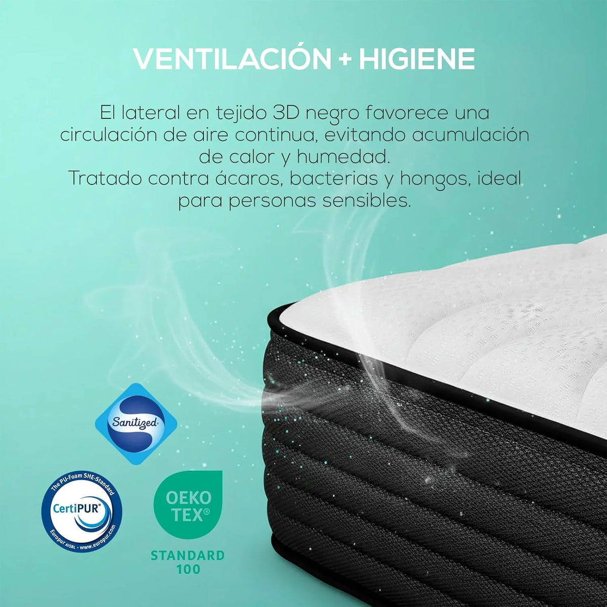 DUÉRMETE ONLINE - Reversible Visco Pocket Memory Foam Mattress (Winter-Summer Face) Firmness and Medium-High Hardness, Thickness 20 cm, Anti-Mite, Anti-Bacteria and Hypoallergenic, 135 x 190 cm