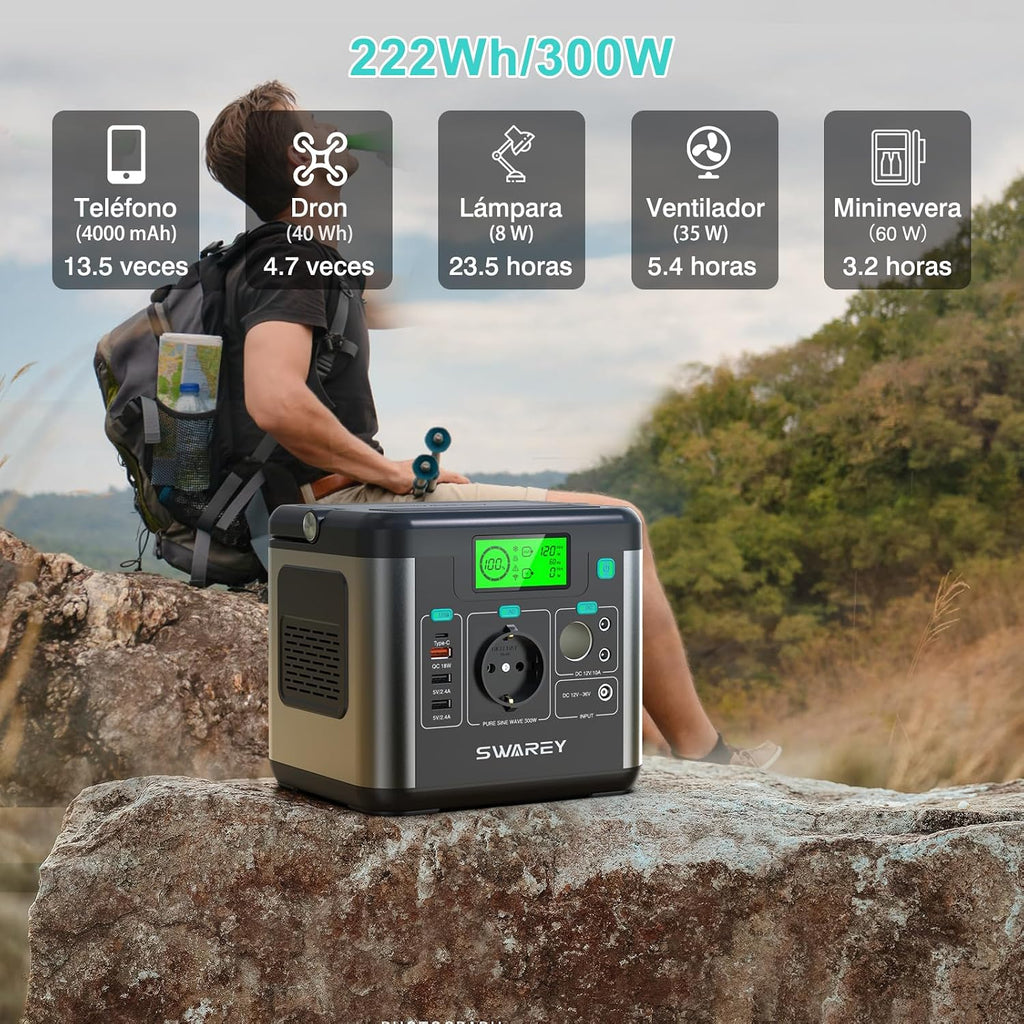 Generador Solar Portátil S160, 222Wh Estación de Energía, Salida de CA de 300W (Pico de 600W), Puerto USB-C de 65W, Batería Externa para Camping, Viajes, Pesca, RV