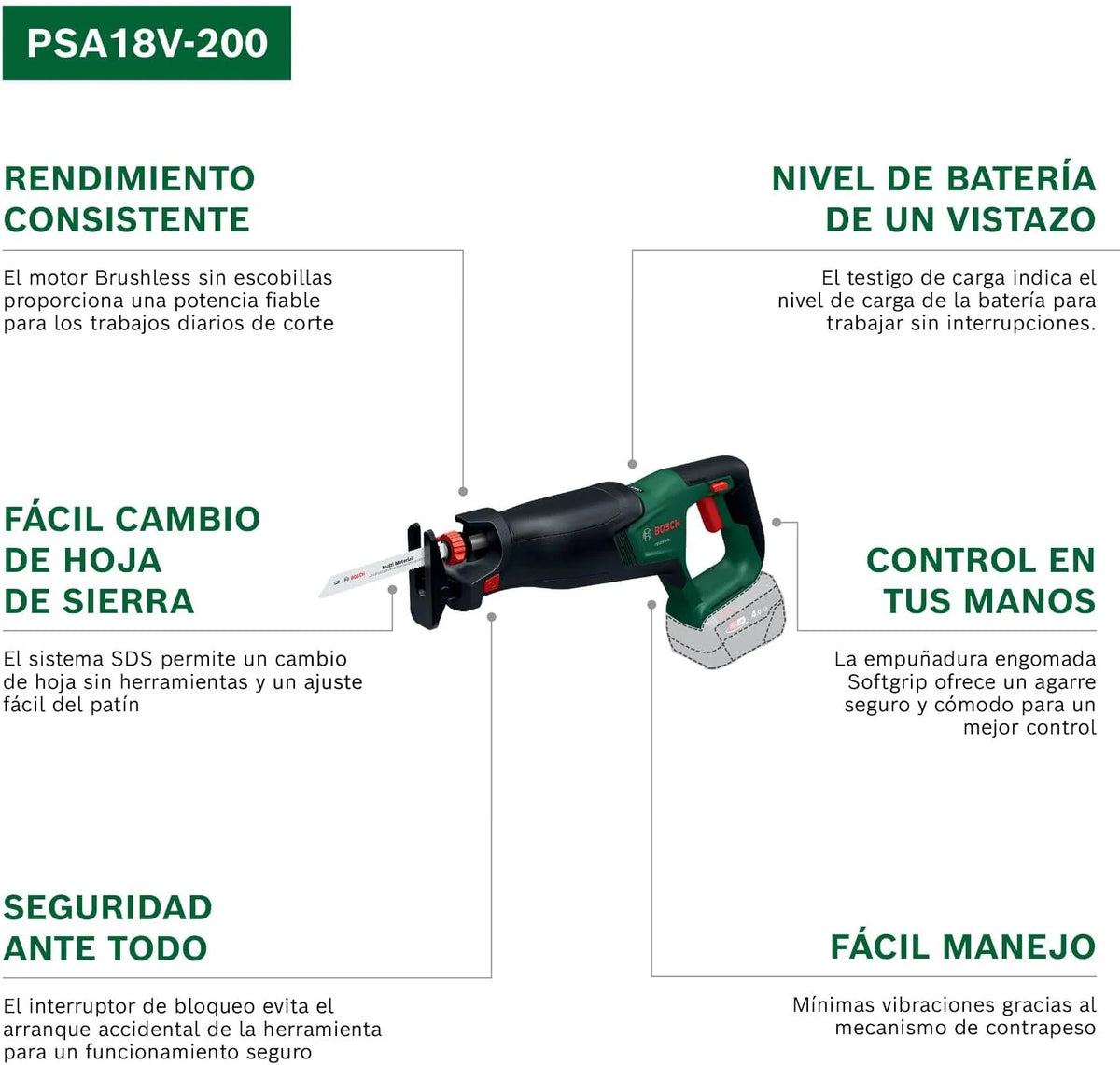Bosch Sierra sable de batería PSA18V-200