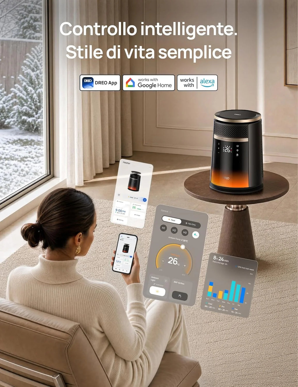 DREO Calefactor Ceramico, Modo 360° y Directo para Interiores