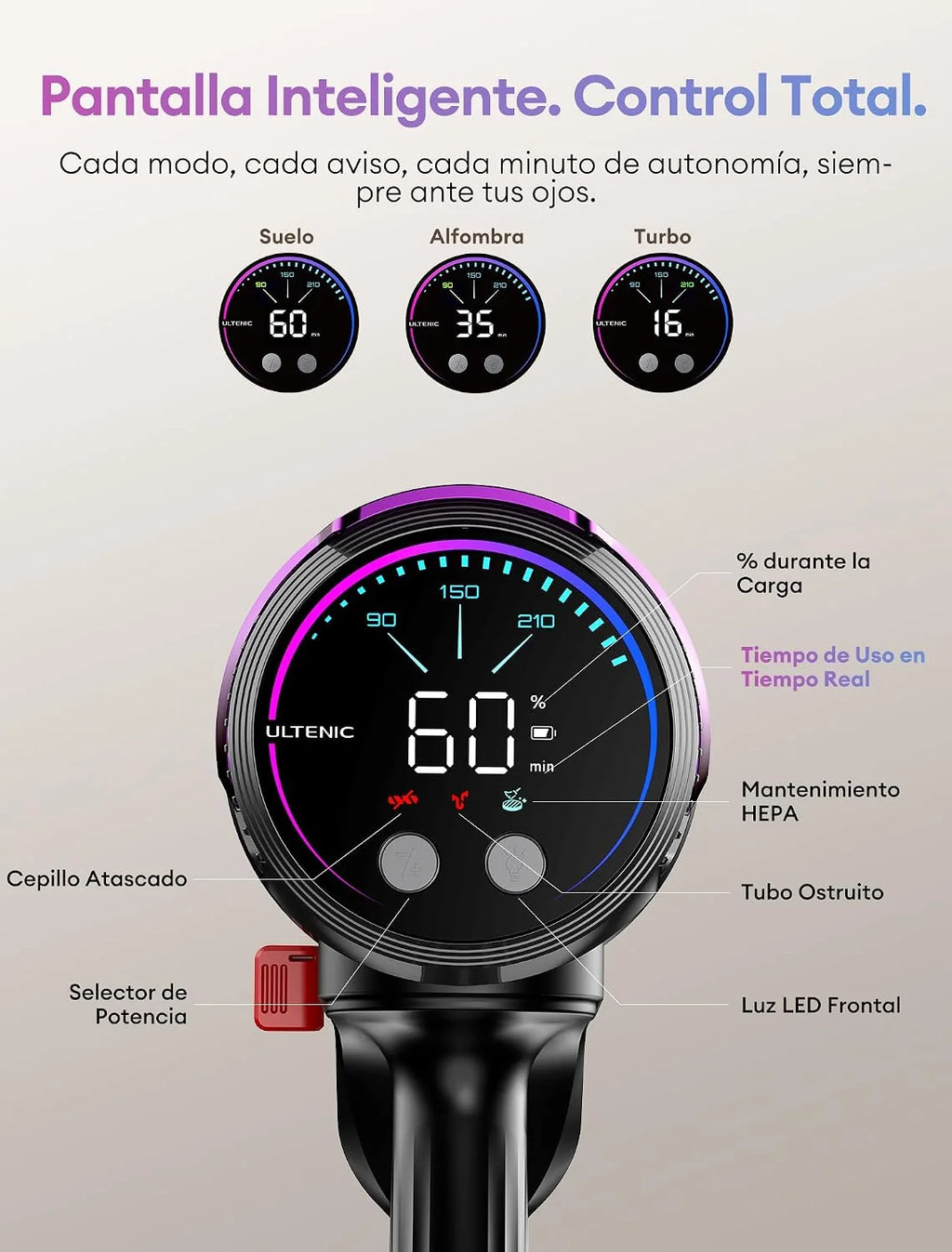 Ultenic Aspiradora sin Cable con Cepillo Antienredos y Luz Verde