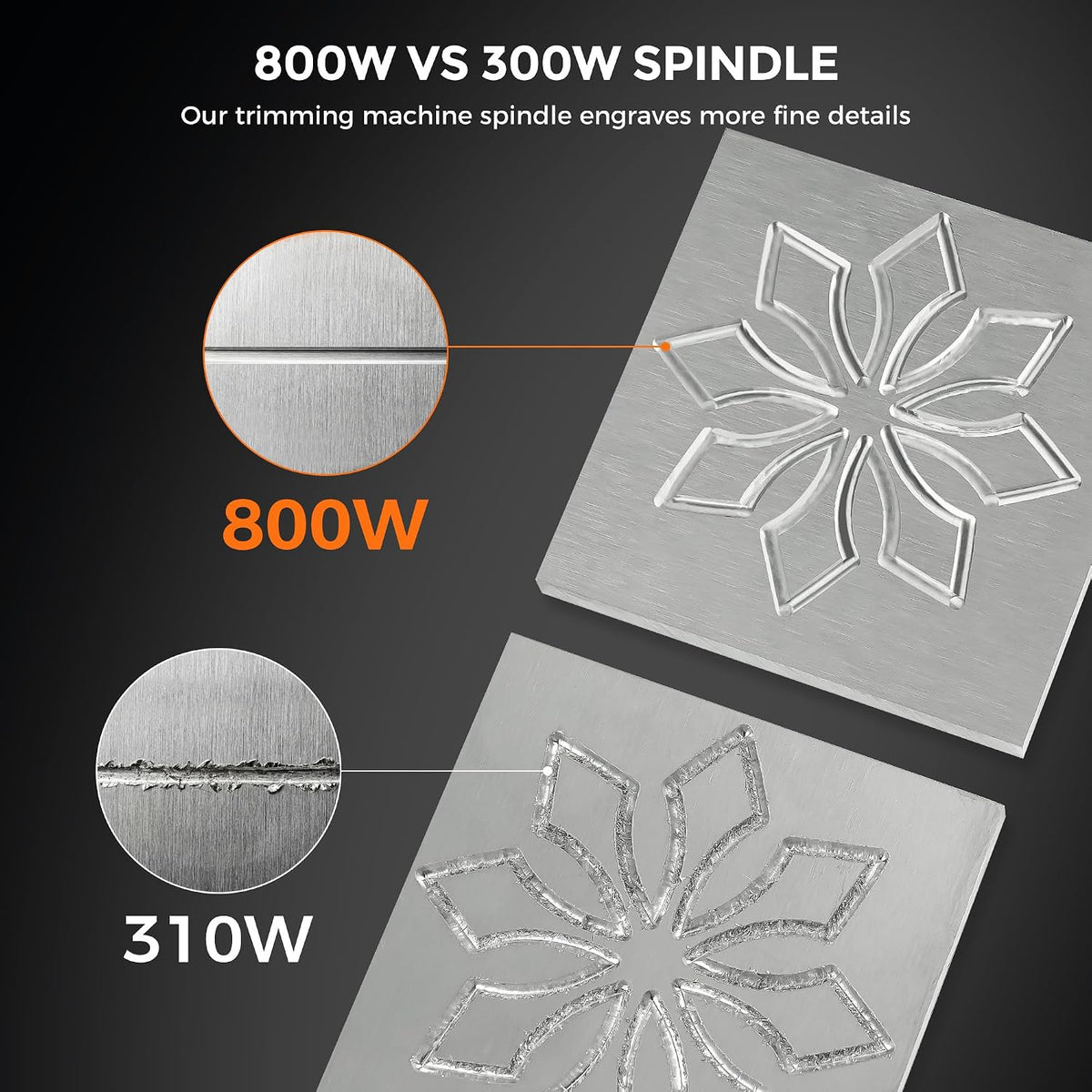LUNYEE 3020 Nova CNC - Máquina de enrutador con guías lineales de eje XYZ totalmente metálicas y husillo de bolas con router de 800W, adecuada para cortar aluminio, latón, acero inoxidable, madera