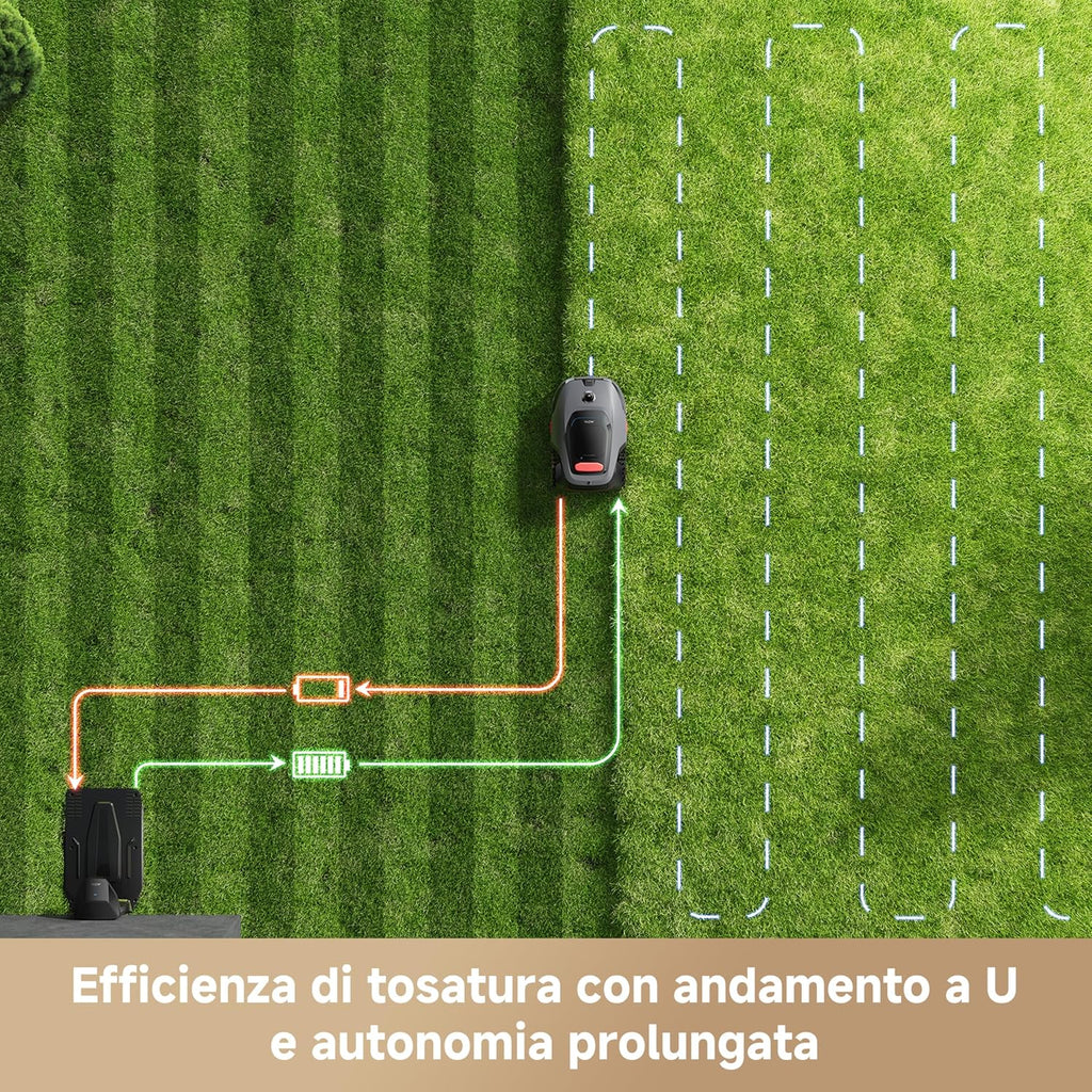 MOVA LiDAX Ultra 1200 Robot cortacésped, sin RTK