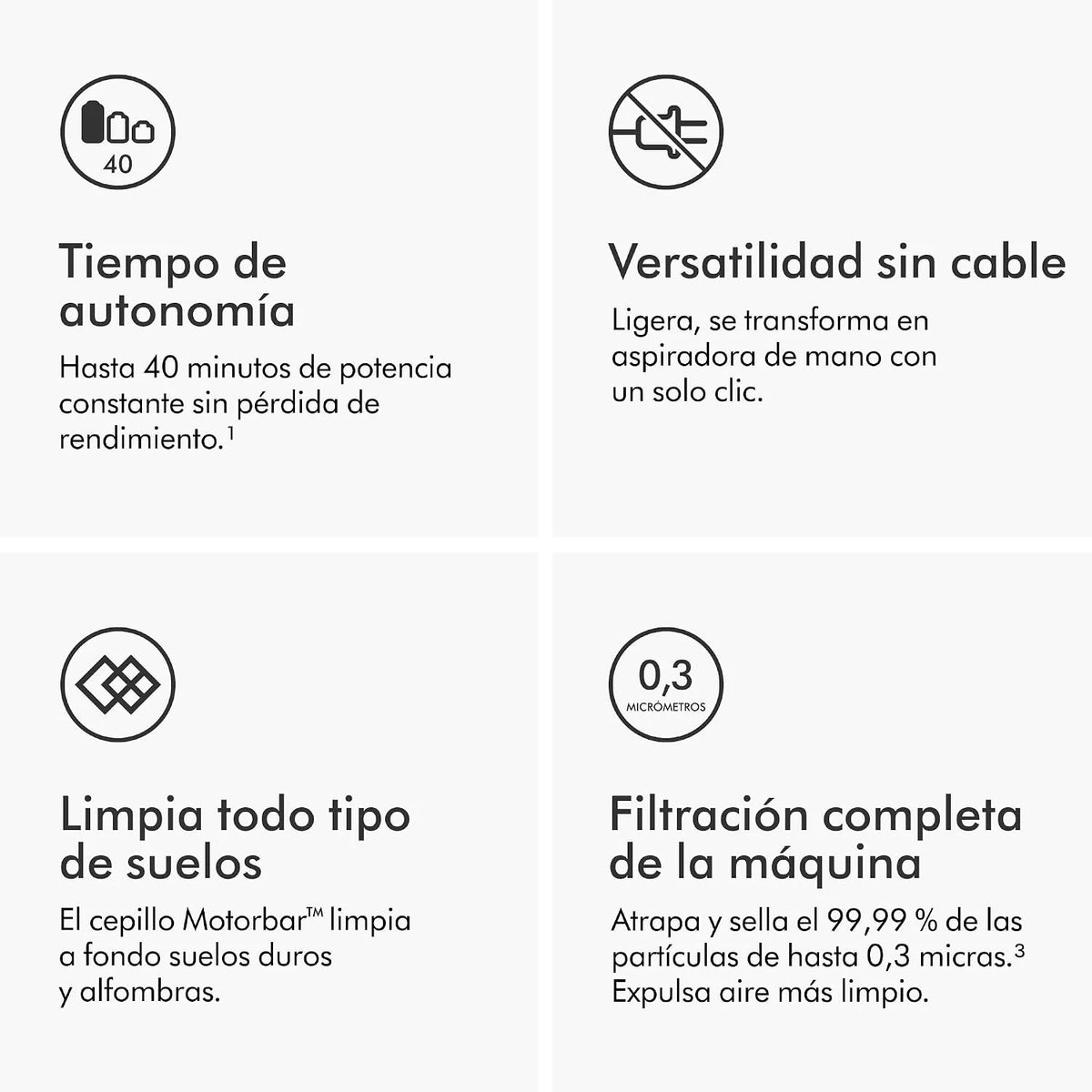Dyson V8 Absolute Aspiradora Sin Cable, hasta 40 Min de Autonomía, 115 AW