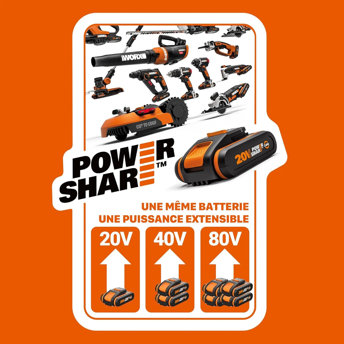 WORX WG855E.9 Escarificador y Aireador de Césped Nitro 40V Brushless Sin Batería, Ancho 36cm, Motor Brushless, 4 Alturas, Bolsa 40L