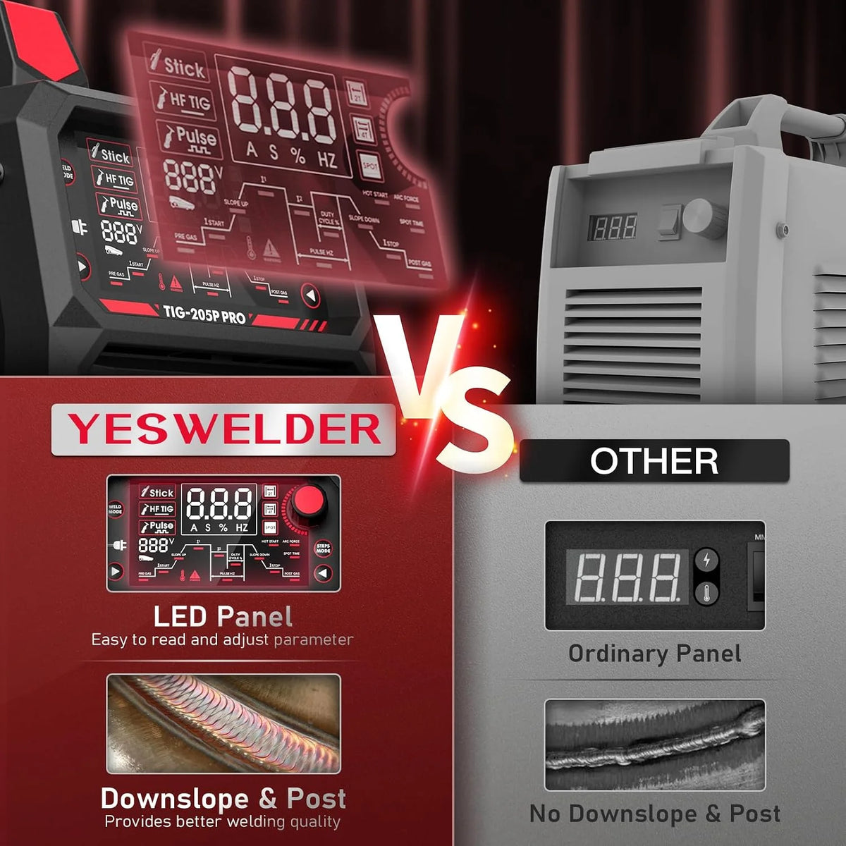YESWELDER Soldador TIG 200A, 3 en 1 MMA/DC TIG/Pulso TIG 230V