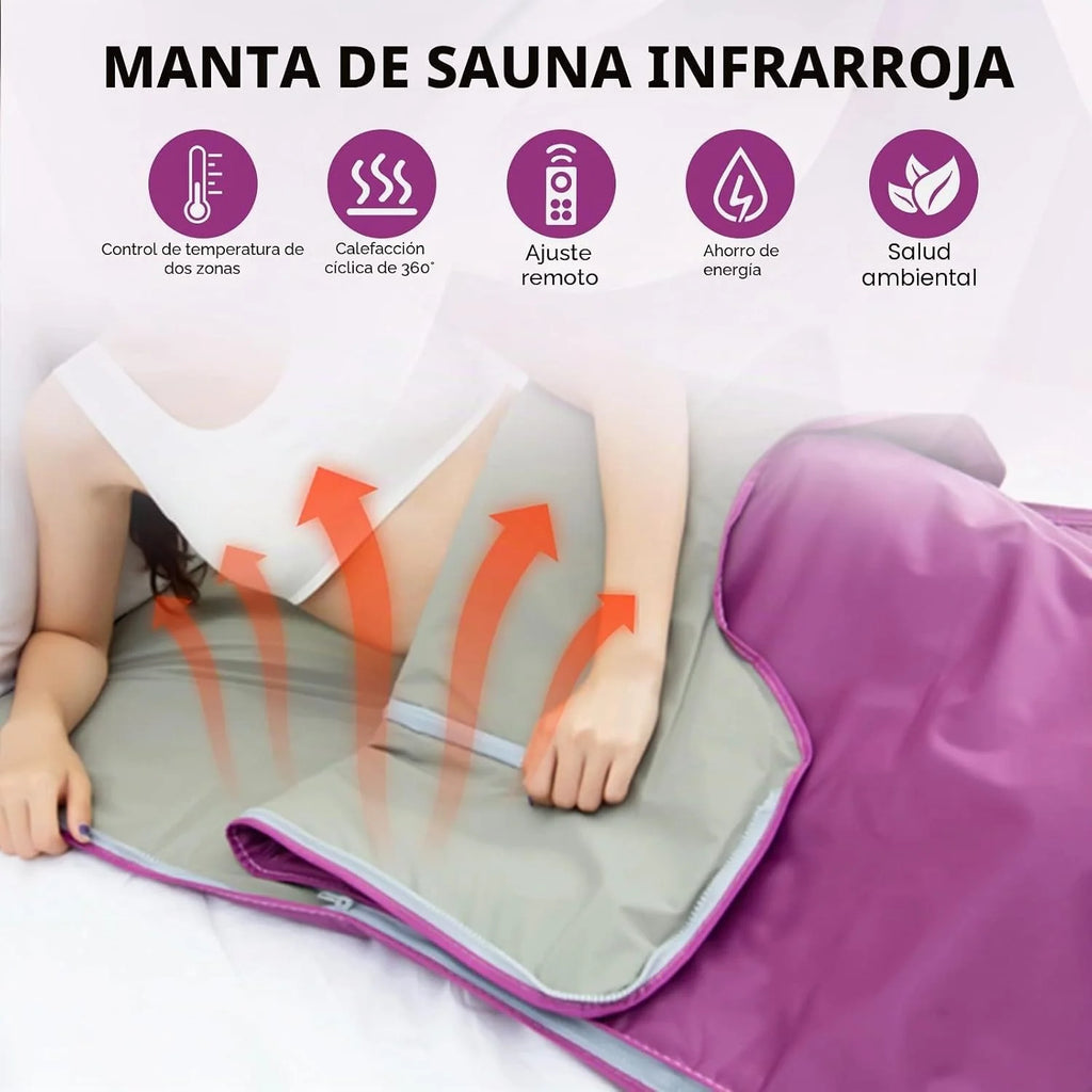 Manta de Sauna Infrarrojo, Portatil Far Infrared Sauna Blanket 2 Zone Manta Sauna Infrarrojos con 2 Mangas, Home SPA para Modelar el Cuerpo Desintoxicación Fitness Belleza Fisioterapia
