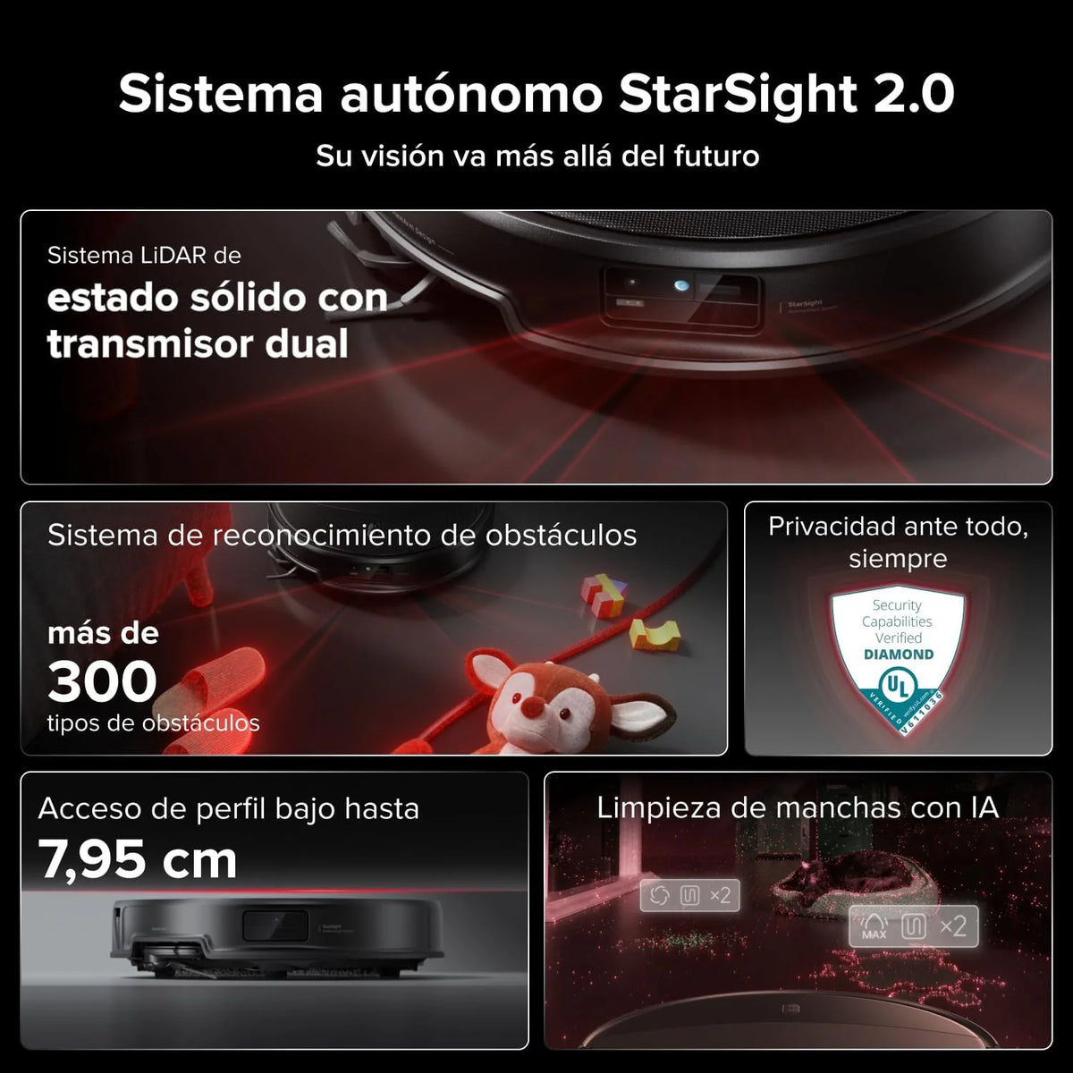 roborock Saros 20 Robot Aspirador Succión Extrema de 36000 Pa