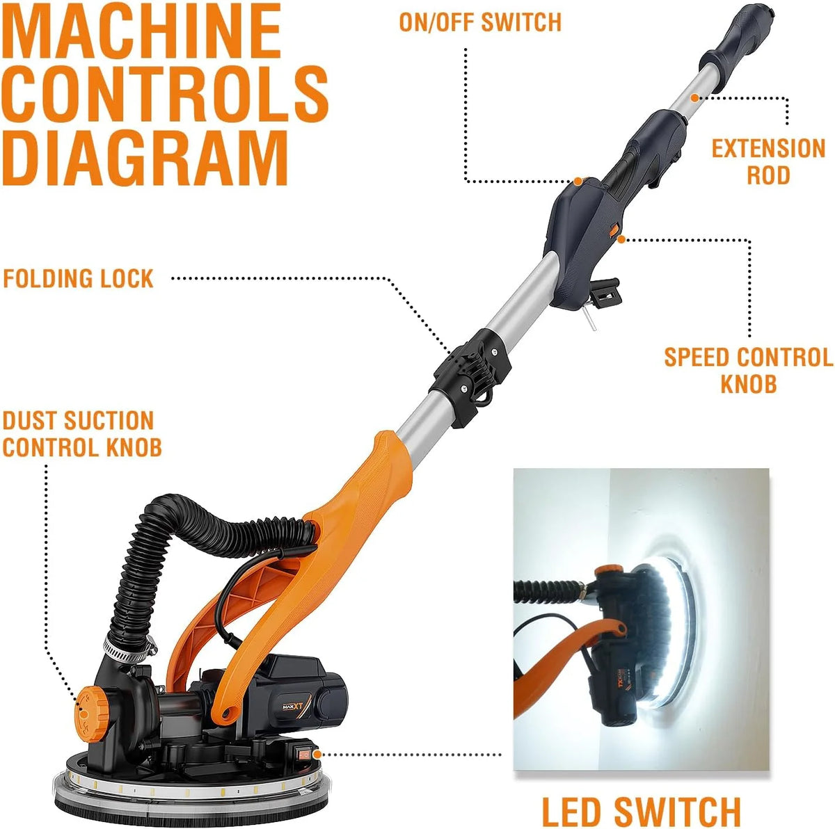 Lijadora Jirafa MAXXT 820W: plegable con tubo de extensión (110 cm/165 cm), velocidad ajustable (600-1900 rpm), LED, borde lateral desmontable, 6 tipos de papel de lija para paredes y techos