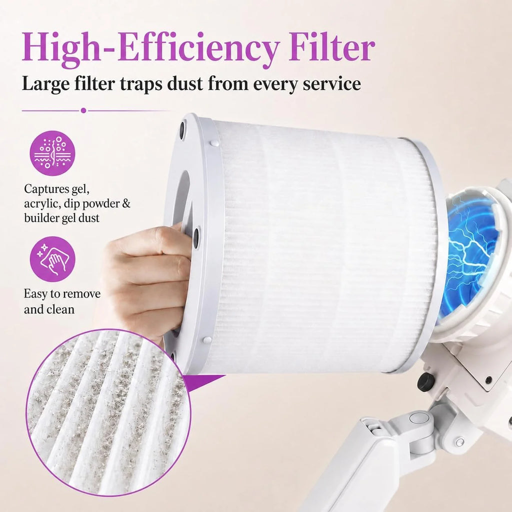 Colector De Polvo Profesional, Colector De Polvo Al VacíO Con Led, Rejilla Alveolar Y Gran 360° Filtro CilíNdrico, Brazo Orientable Para AcríLico, Gel Y Polvo Fino Dar Forma Retirar Esculpidas