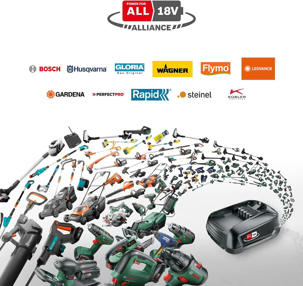 Bosch soplador de Hojas a batería UniversalLeafBlower 18V-130