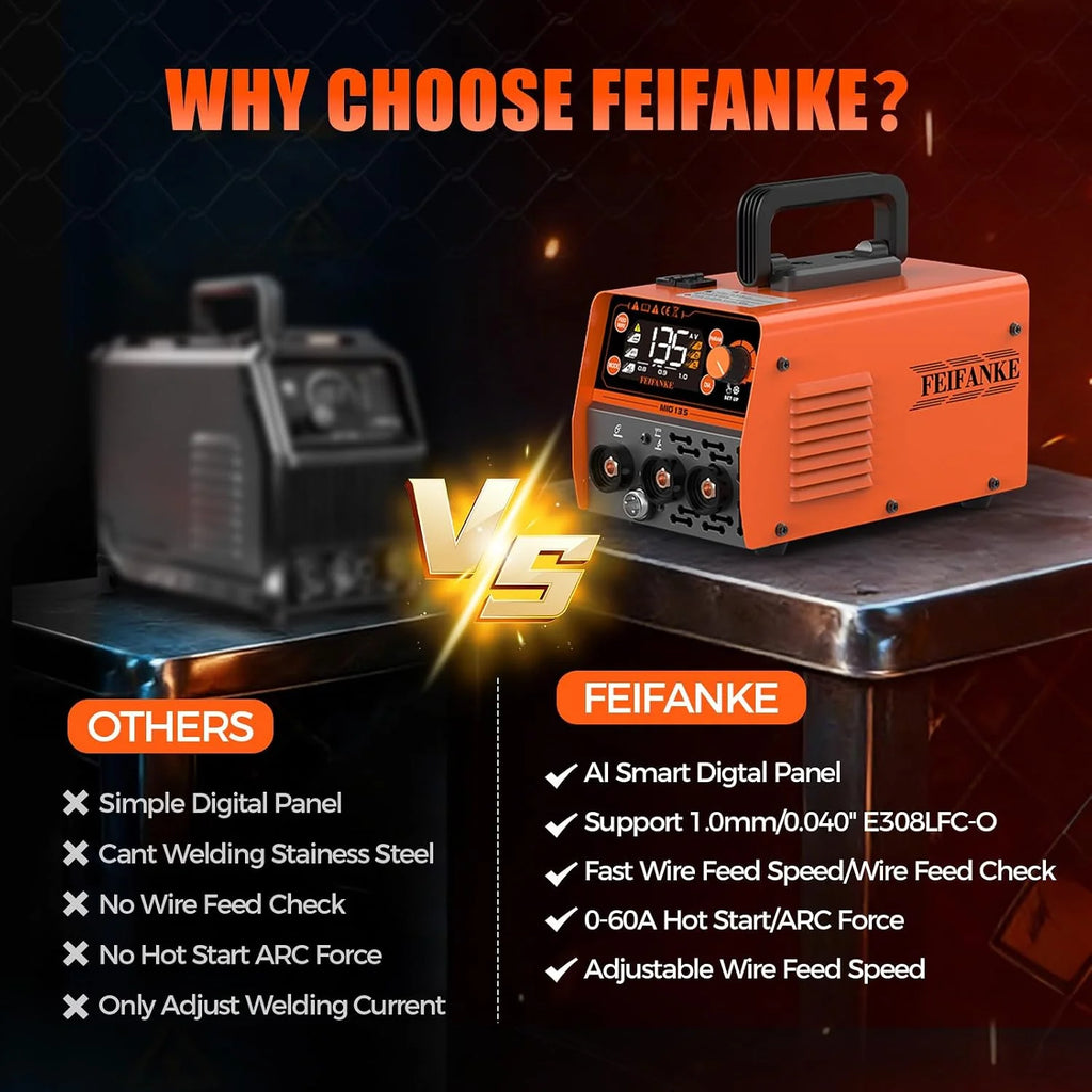 FEIFANKE MIG135 Soldador De Hilo Sin Gas 135A 230V Soldador Inverter Mini SinéRgico 3 en 1 Electrodo MIG TIG Maquina De Soldar AlimentacióN RáPida De Hilo Compatible con Hilo De Soldadura E308LFC-O
