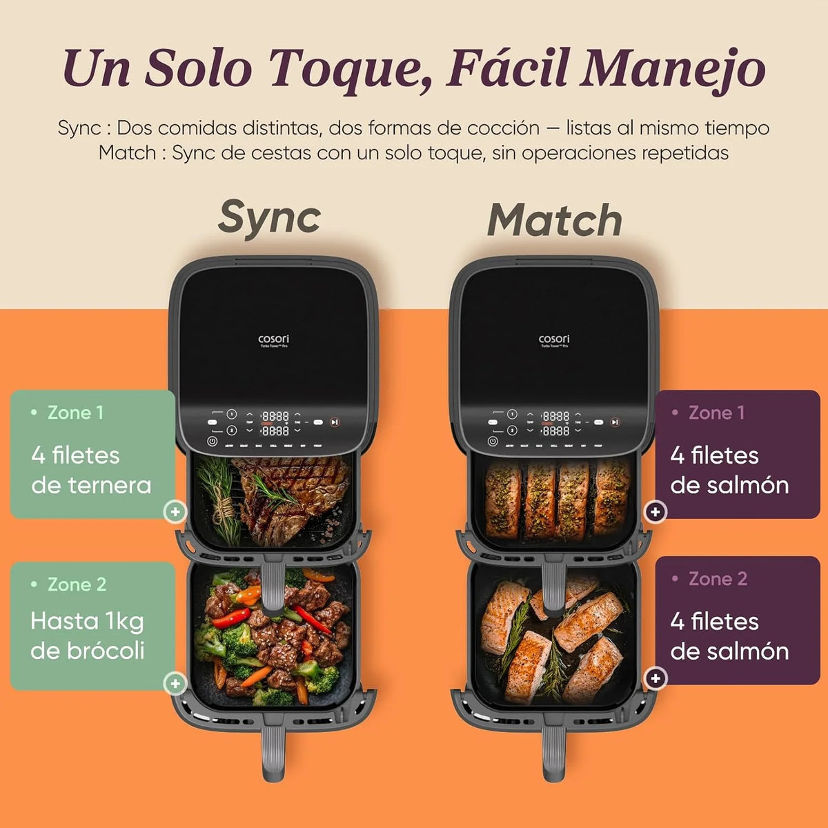 Cosori Freidora de Aire 10,8 L Turbo Tower Pro, Doble Cesta Vertical
