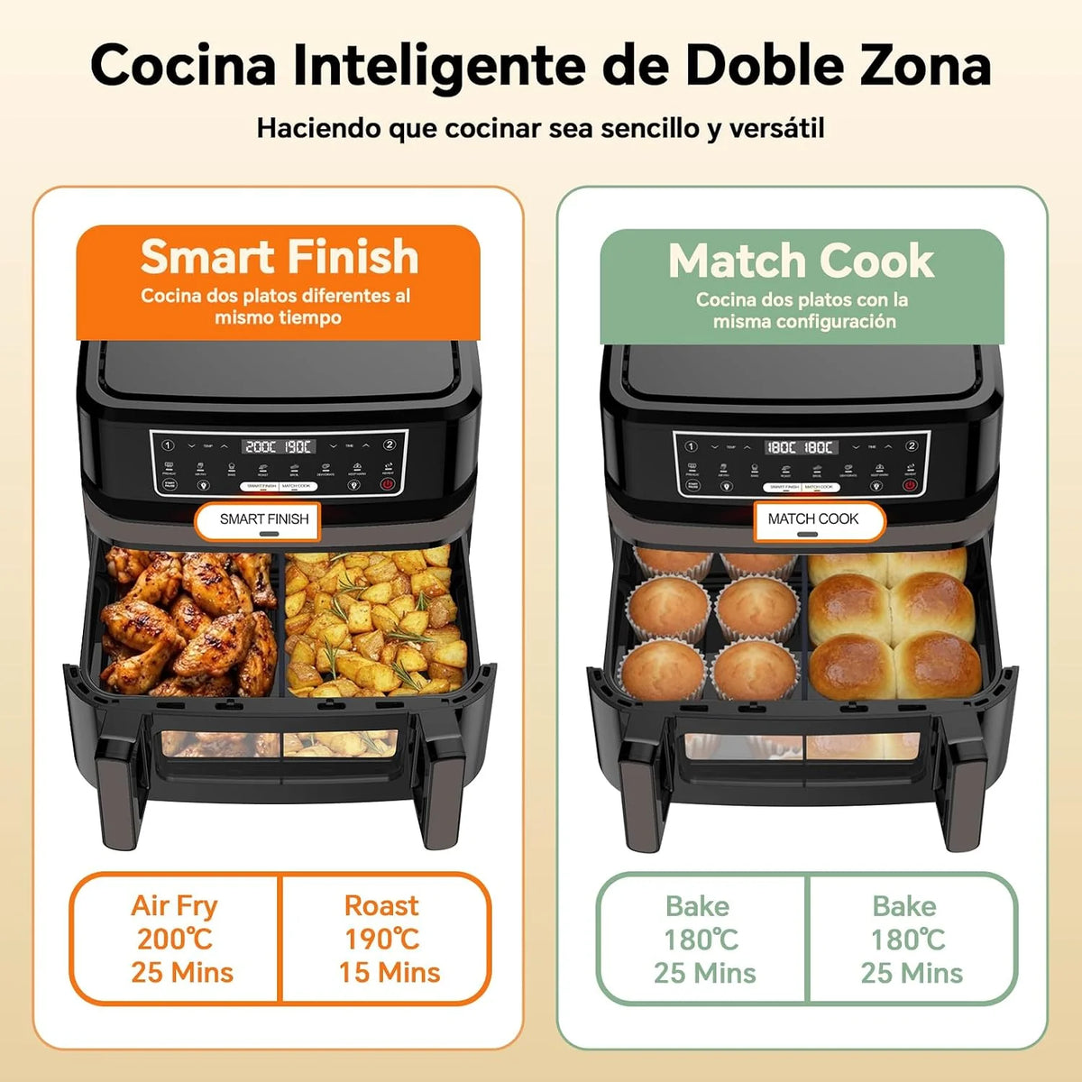 Freidora Aire 12 Litros | Freidora de Aire XXL Flexible Ajuste 1 Zona o 2 Zona, 2600W Doble Resistencia Control Independiente con Ventana y Luz, Air Fryer Grande 8-en-1 Controles táctiles Rezeptbuch