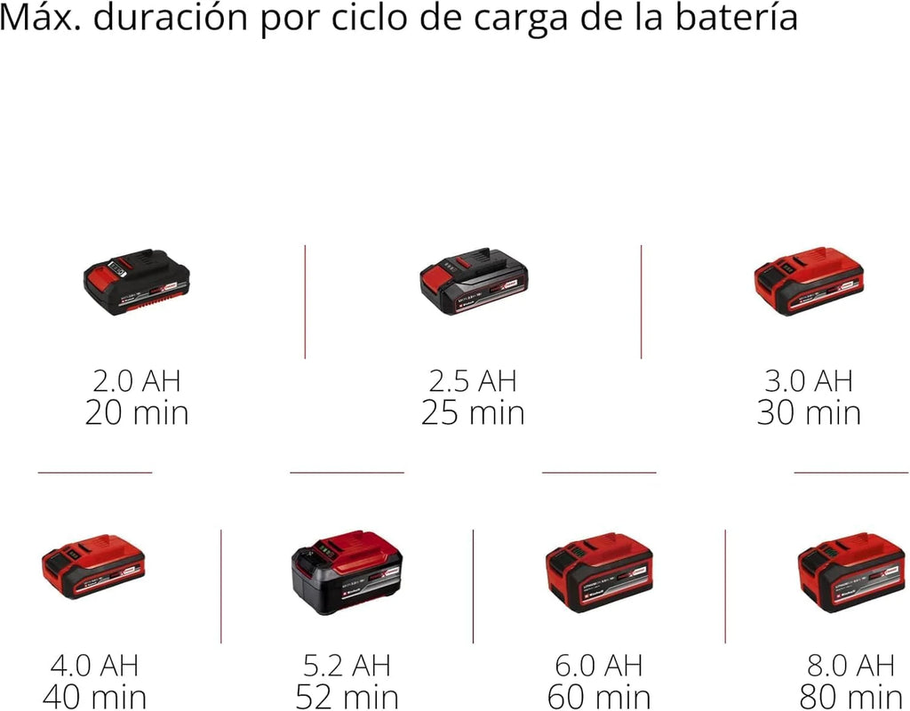 Einhell Professional Cortasetos telescópico con batería GP-HH 18/50 Li T BL
