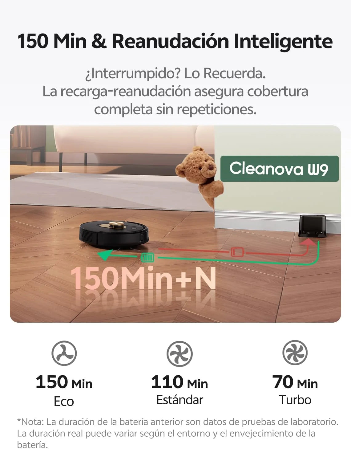 Vexilar W9 Robot Aspirador y Fregasuelos 8000Pa, Robot Aspirador con Navegación Láser, 5 Mapa Inteligente, Larga Autonomía, Adecuado para Suelo, Alfombras de Pelo Corto, Pelo de Mascotas