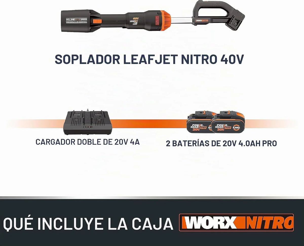 WORX WG585E Soplador de Hojas 40V Máx. (2x20V) Motor sin escobillas, Incluye 2 baterías de 4Ah y Cargador Doble,Tecnología de amplificación de Aire